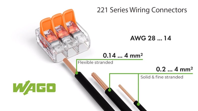 WAGO 221-415 Splicing Connector - LED World Lighting